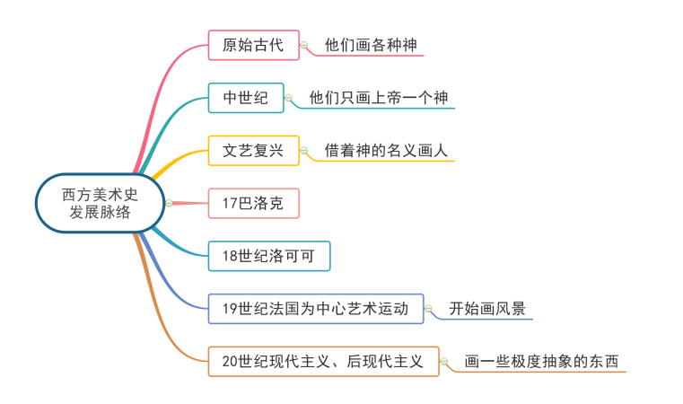国内联赛发展脉络分析，球队表现总结