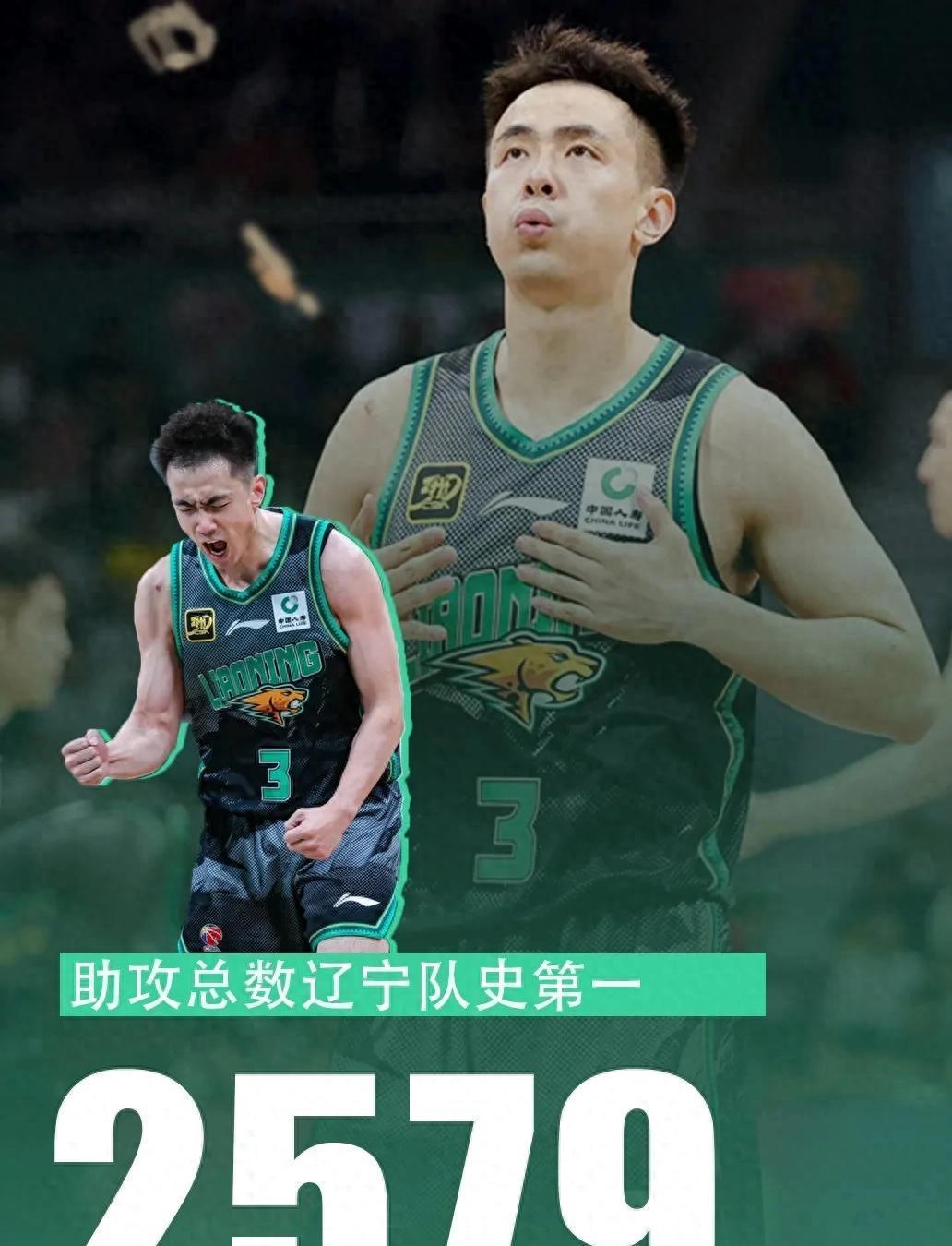 包含辽宁男篮再下一城，稳固排名壮大气势的词条