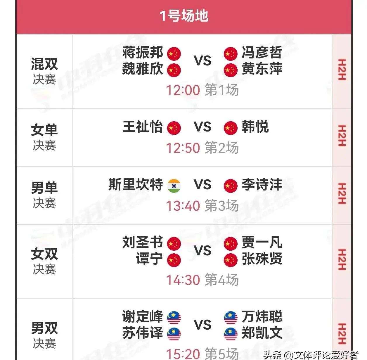 关于马来西亚球队力克对手晋级下一轮的信息
